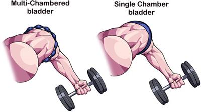 Beneath the cuff: Often overlooked and under-reported blood flow restriction device features and their potential impact on practice—A review of the current state of the research